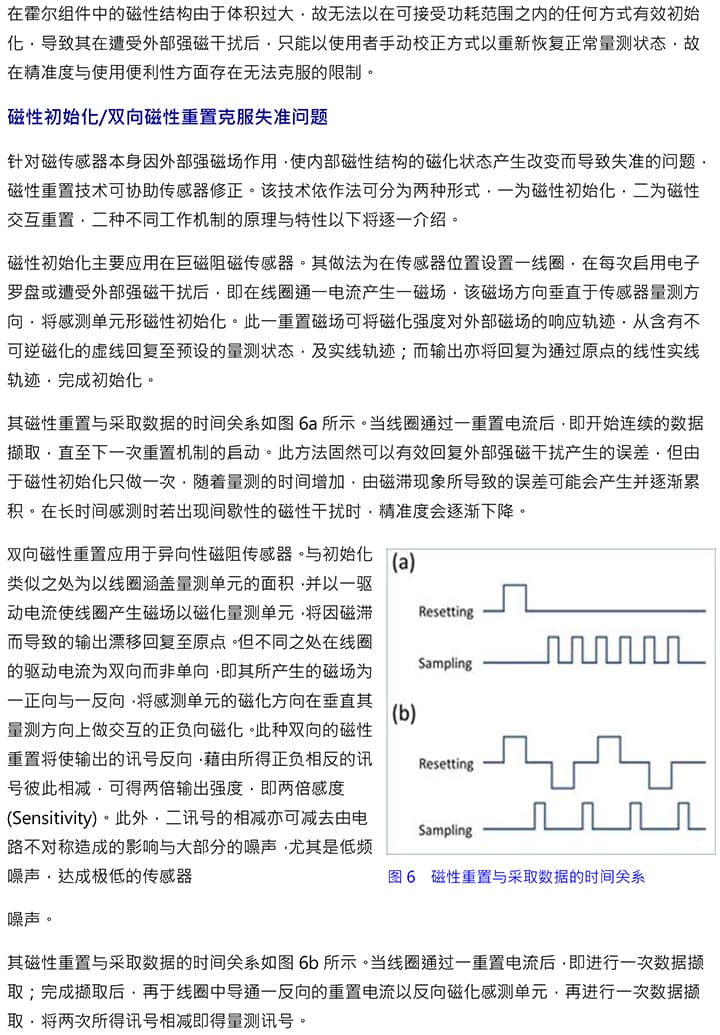3D Magnetic Sensors,e-Compasses,3D Hall-effect Switch